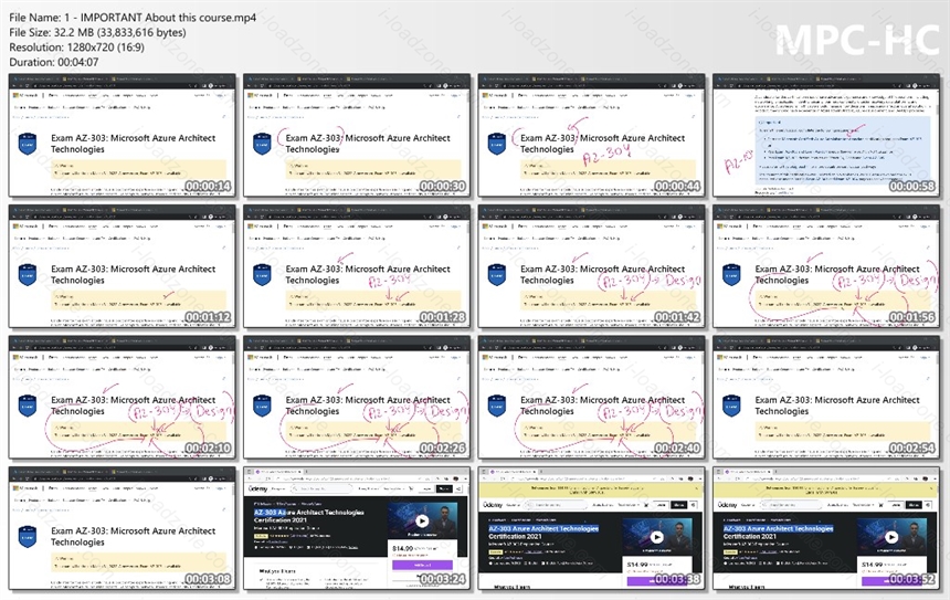 Azure Architect Technologies