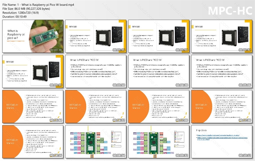 Learn IoT using Micropython and Raspberry Pi PICO