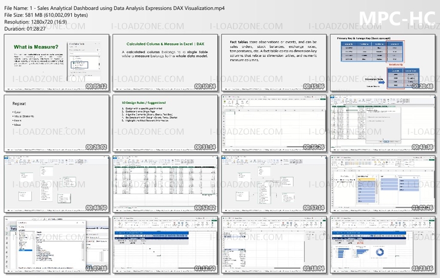 Best 25 Microsoft Excel Templates Collection for Everyone