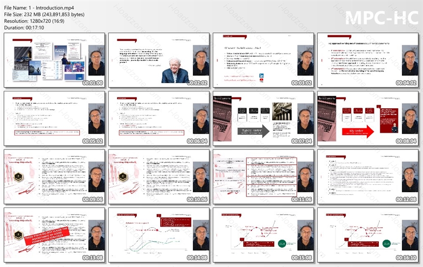 The Art of Reading Financial Statements Practitioner Level
