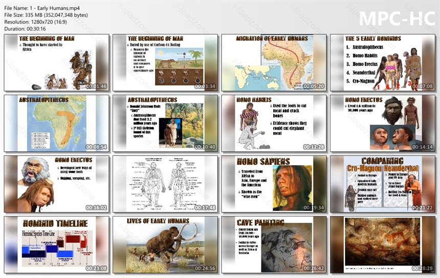 World History Part 1 Prehistory to the Renaissance