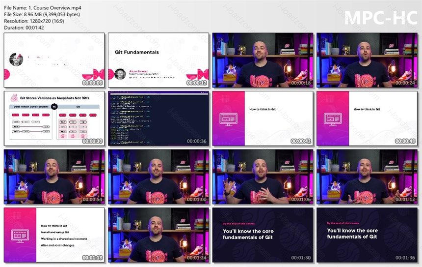 Git Fundamentals (2023)