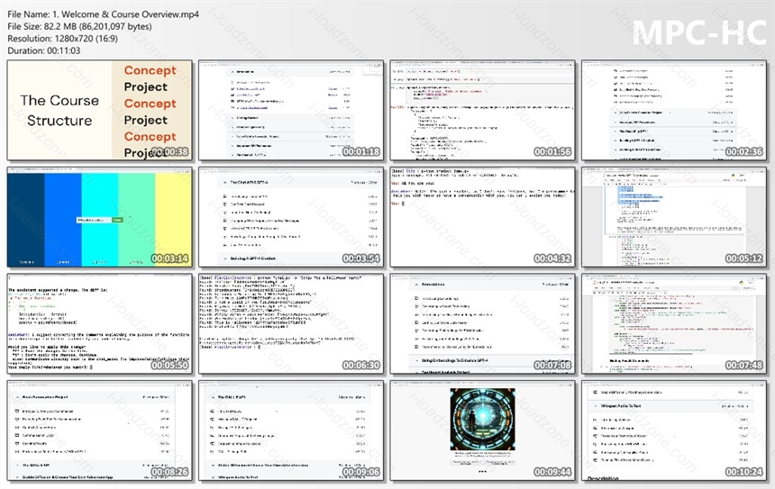 Mastering OpenAI APIs Unleash the Power of GPT-4