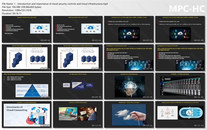 Master Course in Cloud Security 30
