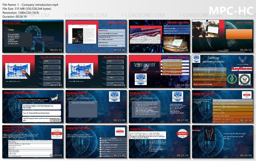 Certified Cybercop - Red Team Part - (1 - 6)