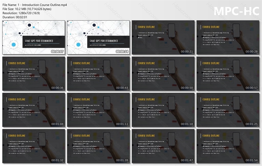 ChatGPT For Ecommerce Complete Beginner To Expert Guide