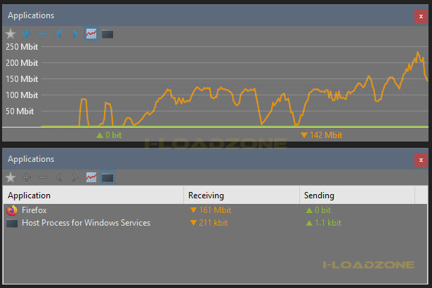 SoftPerfect NetWorx 26.5 โปรแกรมตรวจสอบการใช้งานแบนด์วิธ