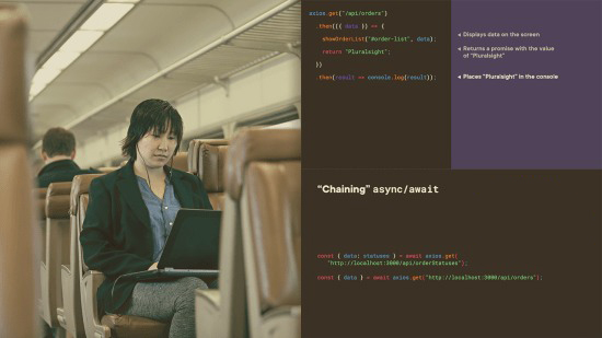 Asynchronous Programming in JavaScript