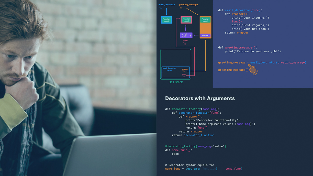 Python 3 Decorators