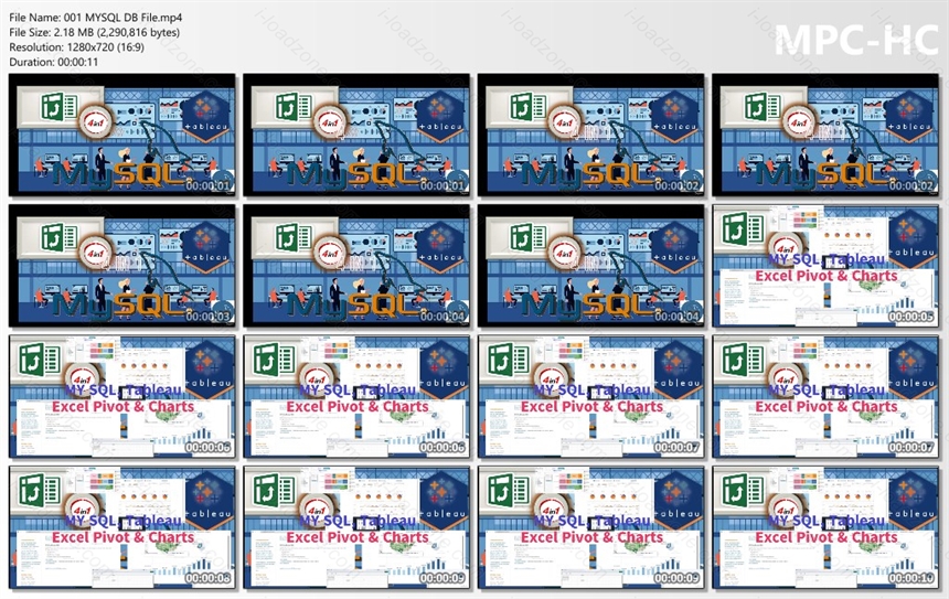 My SQL, Excel Pivots & Charts, Tableau (4 in 1)