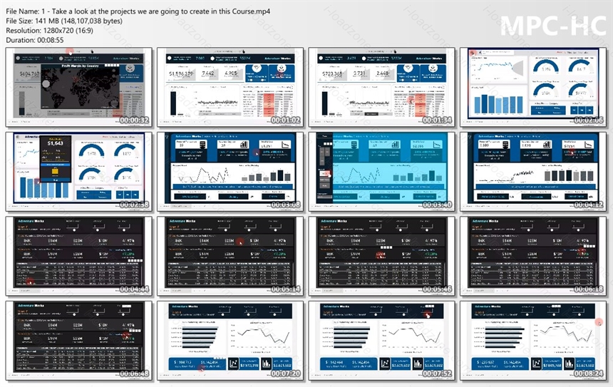 Microsoft Power Bi Desktop And Dax Plus Dashboard Creation