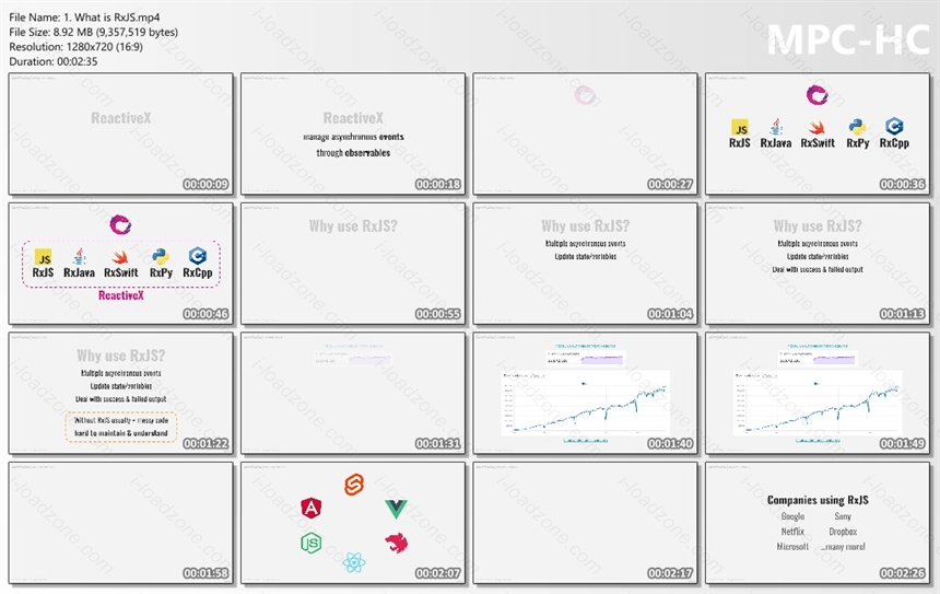 The Complete RxJS Course