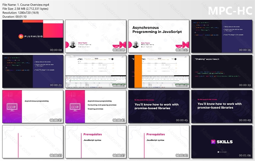 Asynchronous Programming in JavaScript