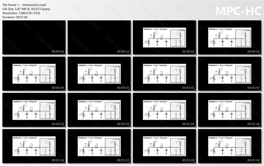 Professional Circuit Design Statistical Analysis