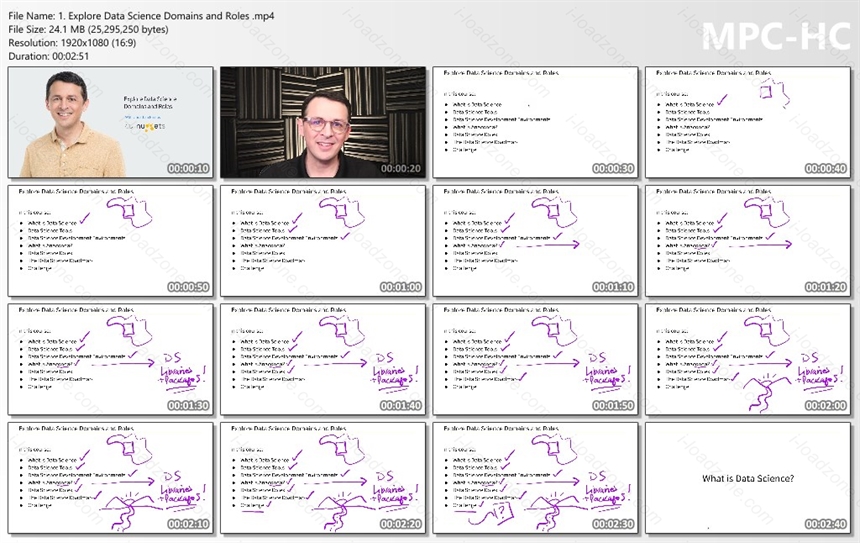 Programming for Data Science