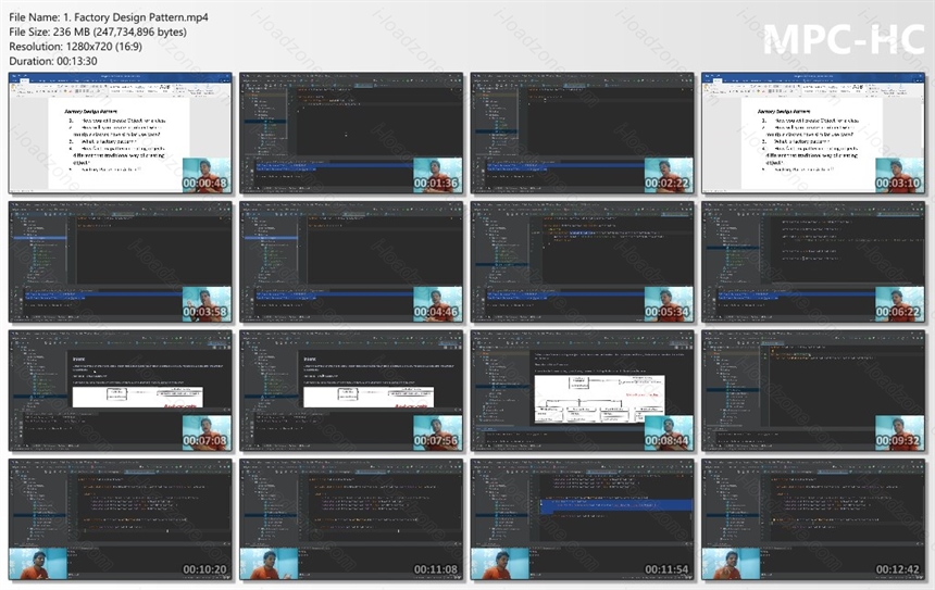 Essential Java Design Patterns Best Practices
