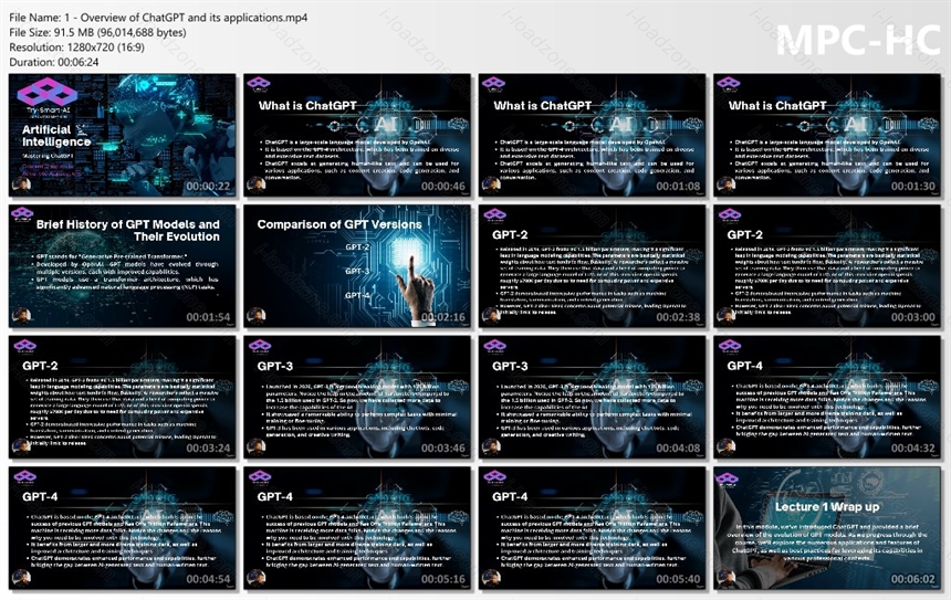 Mastering Chatgpt Content Creation To Advanced Applications