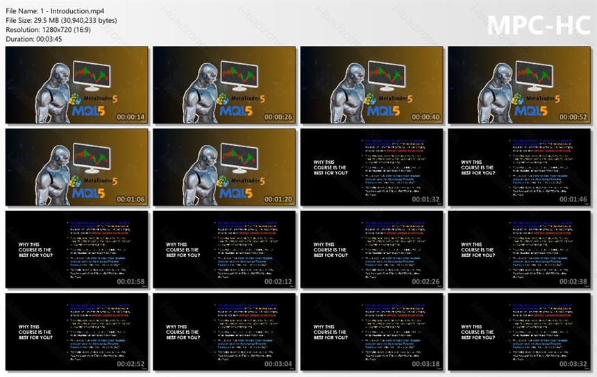 How To Create Mt4/Mt5 Forex Trading Robots Without Coding