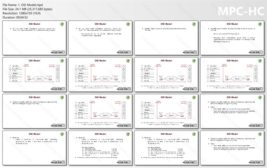 The Complete IP Networks Course: From Zero to Expert!