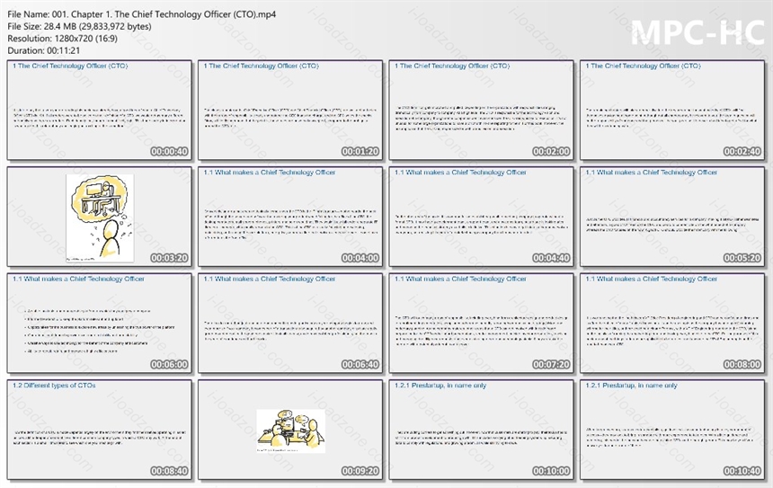 Think Like a CTO, Video Edition