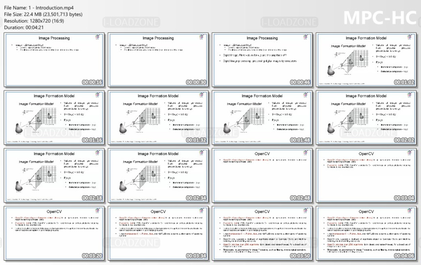 Image Processing Opencv By SeaportAi