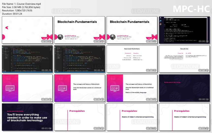 Blockchain Fundamentals (2023)