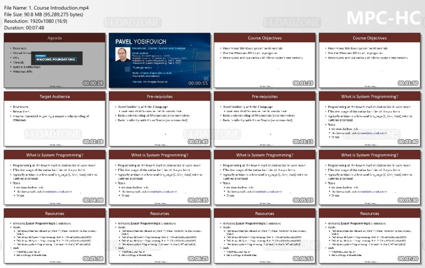 INE - Windows System Programming : Fundamentals