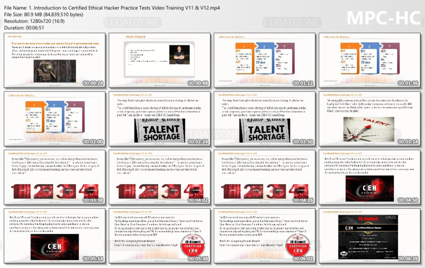 Ethical Hacking V12-Practice Exams Video(Part2)#UNOFFICIAL#