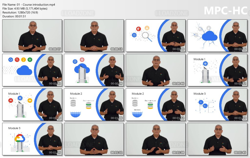 Innovating with Data and Google Cloud