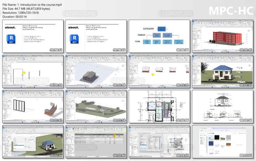 Autodesk Revit: Beginner to advanced level