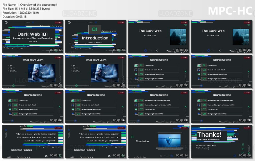 Dark Web 101 : Anonymous and Secure Browsing 2023