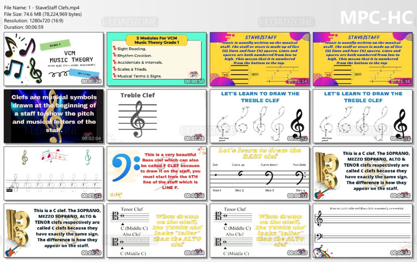 New Comprehensive Music Theory (Part 1, 2 & 3)