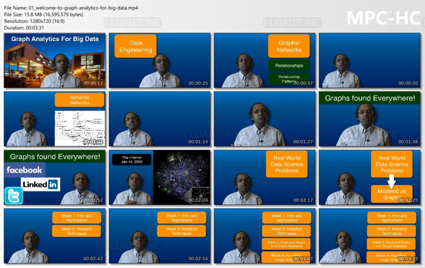Coursera - Big Data Specialization by UC San Diego