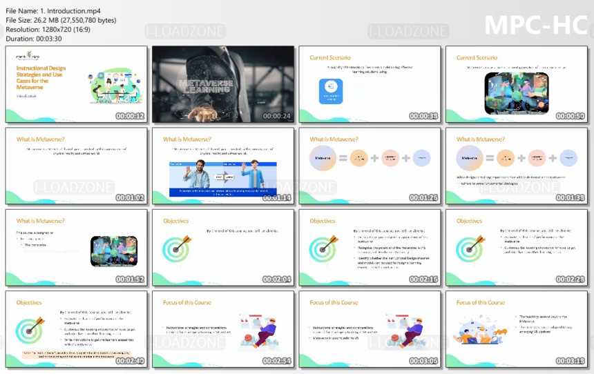 Instructional Design Strategies & Use Cases for Metaverse