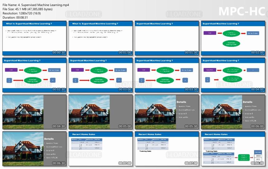 Machine Learning Engineering Tools for Beginners