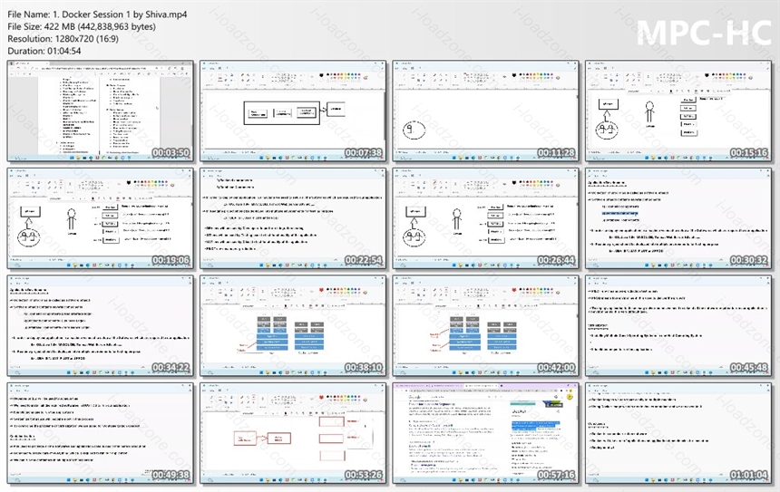 Complete Docker and Kubernetes พร้อม Hands on DevOps