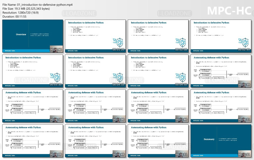 Coursera - Advanced Python Scripting for Cybersecurity Specialization