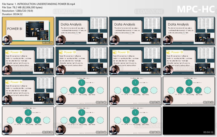 Power BI Bootcamp ( Zero to Hero) - Just 5 Hours