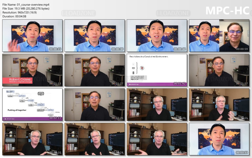 Coursera - Machine Learning Engineering for Production (MLOps) Specialization
