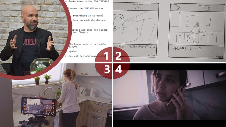 No Budget Filmmaking: Be A Hero with Zero