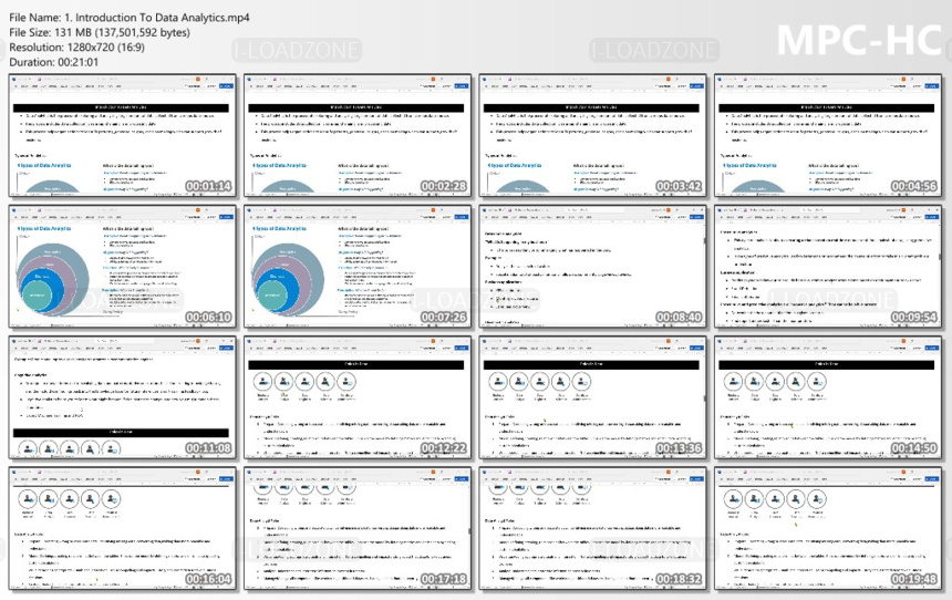 Getting Started with Microsoft Power BI (Updated 2023)