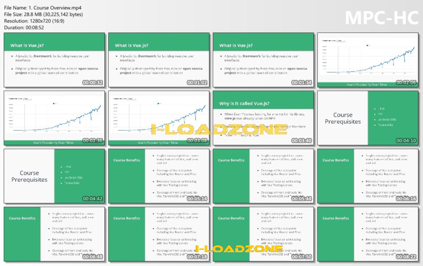 Vue Masterclass (Covers Vue 2 and 3)