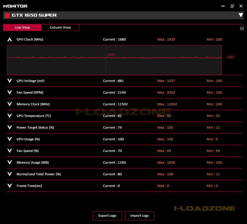 ASUS GPU Tweak III 2 ล่าสุด โปรแกรมโอเวอร์คล็อกการ์ดจอ ฟรี