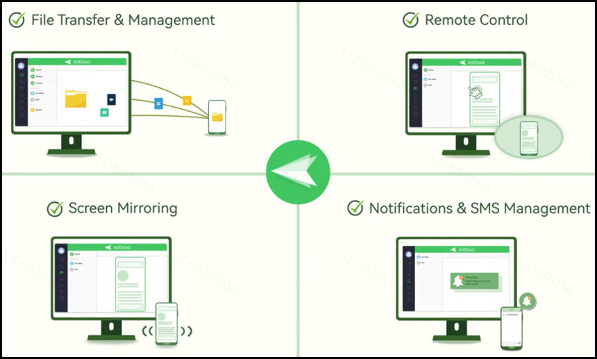 AirDroid 3 ล่าสุด โปรแกรมรีโมท Android บน PC ฟรี