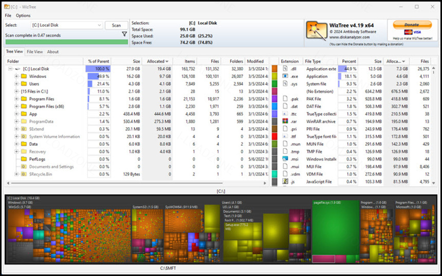 WizTree 4.19 พร้อม Portable โปรแกรมวิเคราะห์พื้นที่ฮาร์ดดิสก์ ฟรี